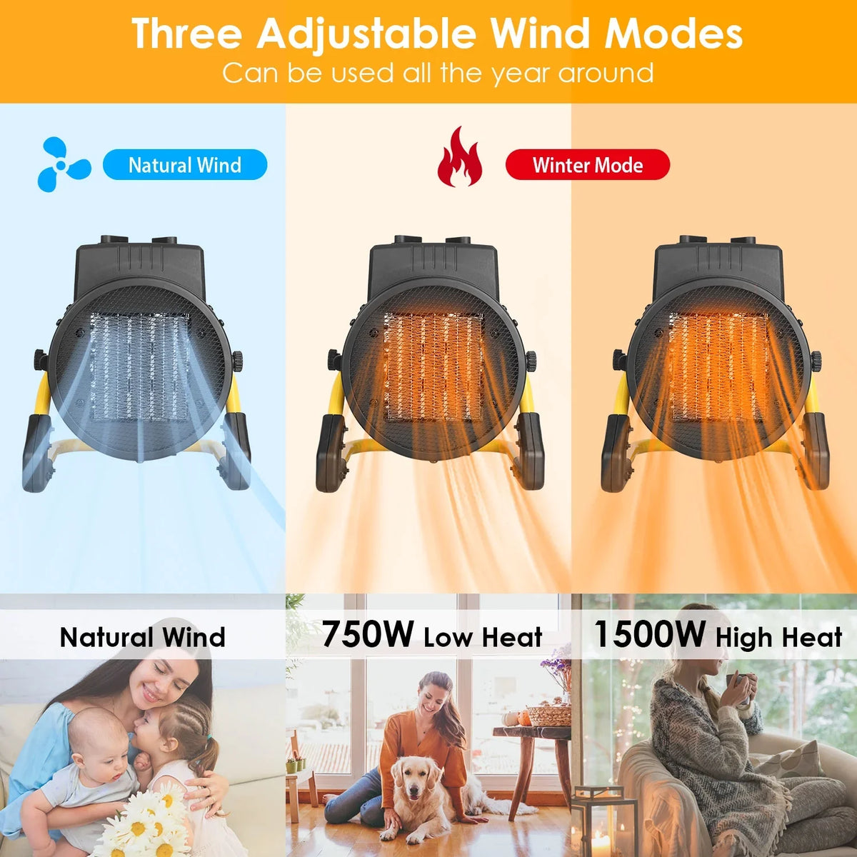 Adjustable Personal Ceramic Office Desk Overheat Heater Space for Fan Electric 1500W Portable iMounTEK Bedroom Temperature Heater Protection with