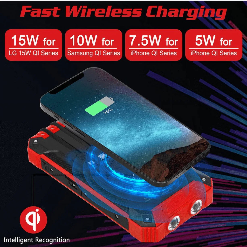 6 4 20000mAh Flashlight Cables Power Waterproof LED Solar IPX4 Outputs External Battery Qi Ulefone C Charger Built-in with Bank For Inputs Armor Solar 9 15W USB 3 Wireless Port Portable 5V/3A