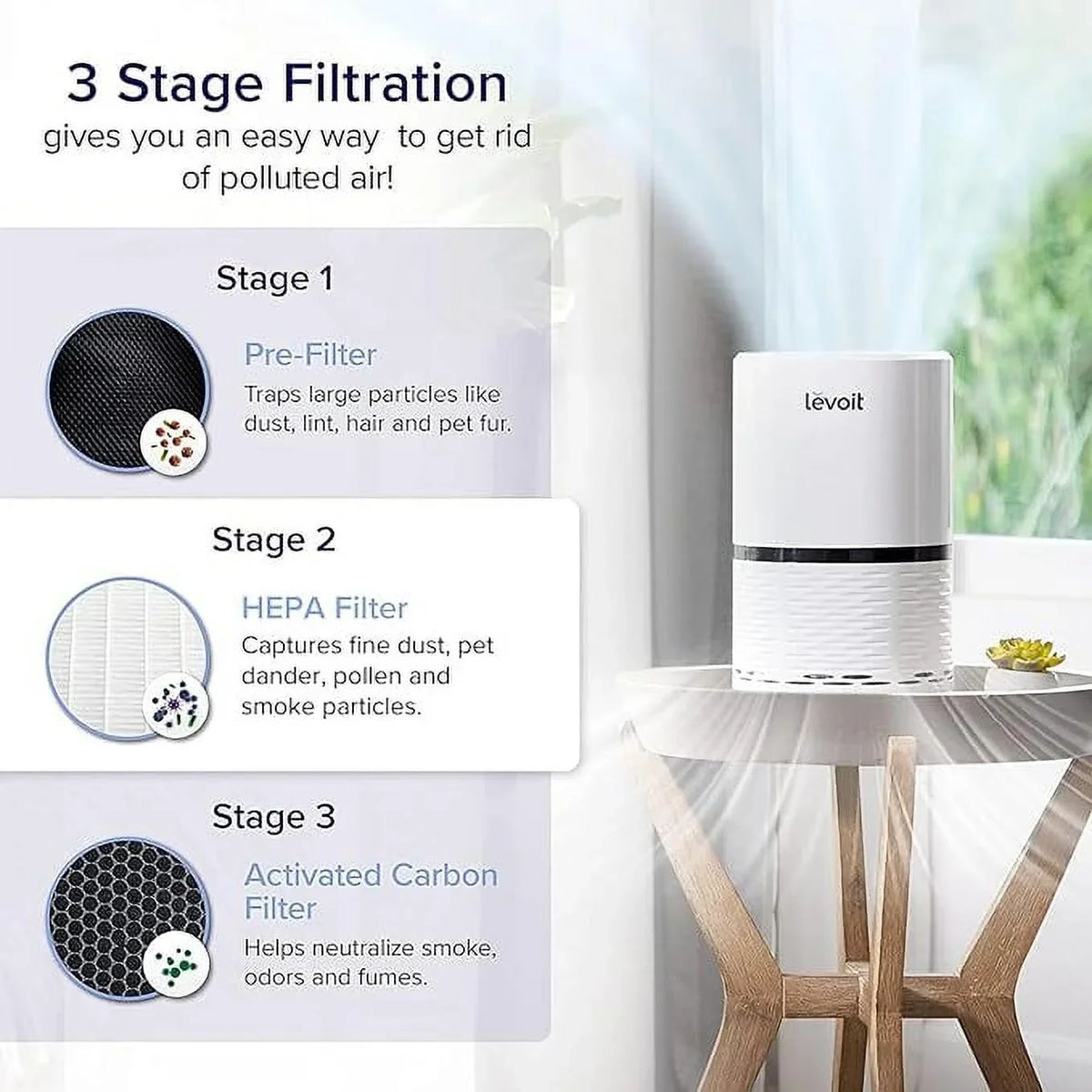 HEPA Open Smoke Purifier Odors - White Air Upgraded Pet LV-H132X-WM Box for Filter Levoit