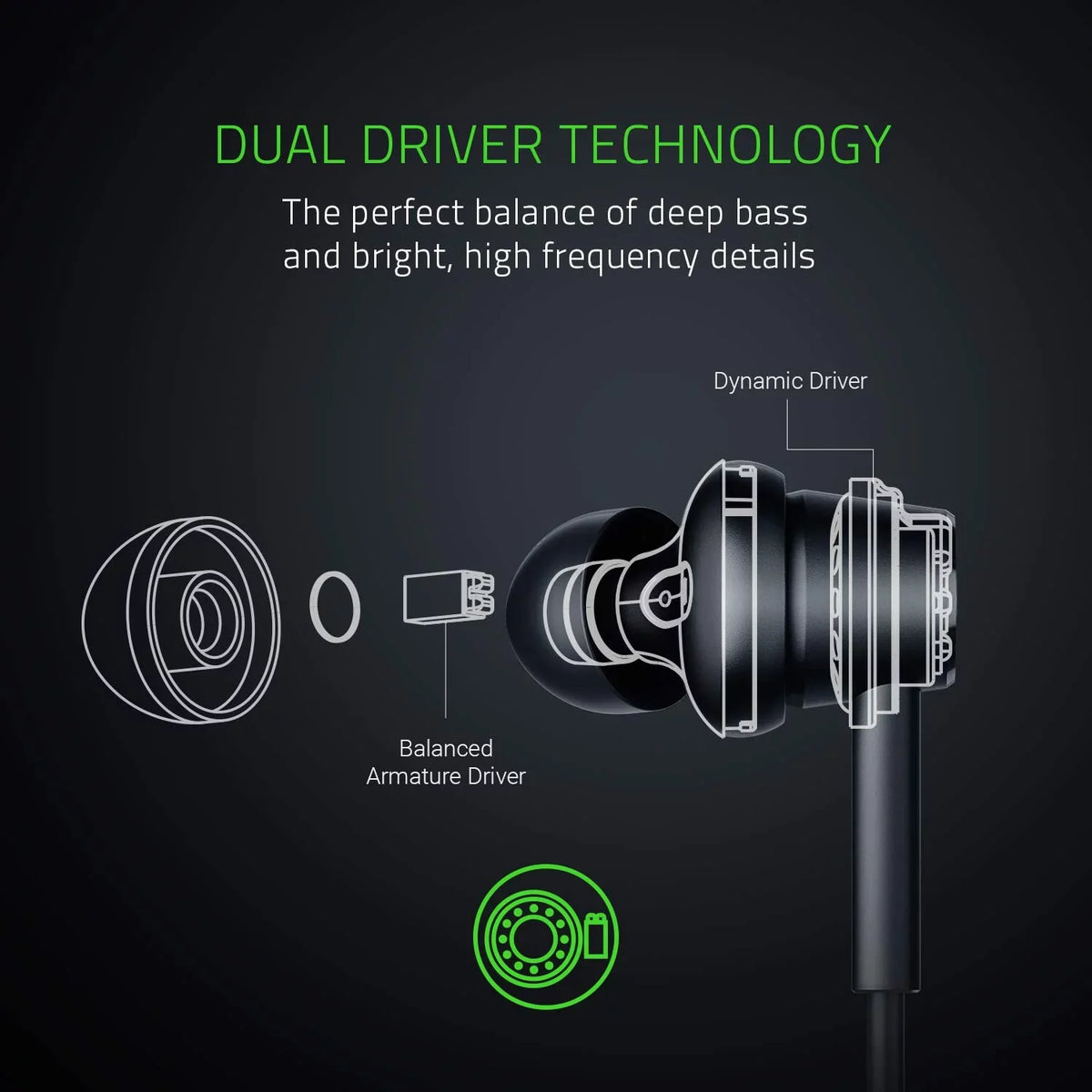 Headphones Gaming Dual Driver In-Ears Black Duo Hammerhead Razer