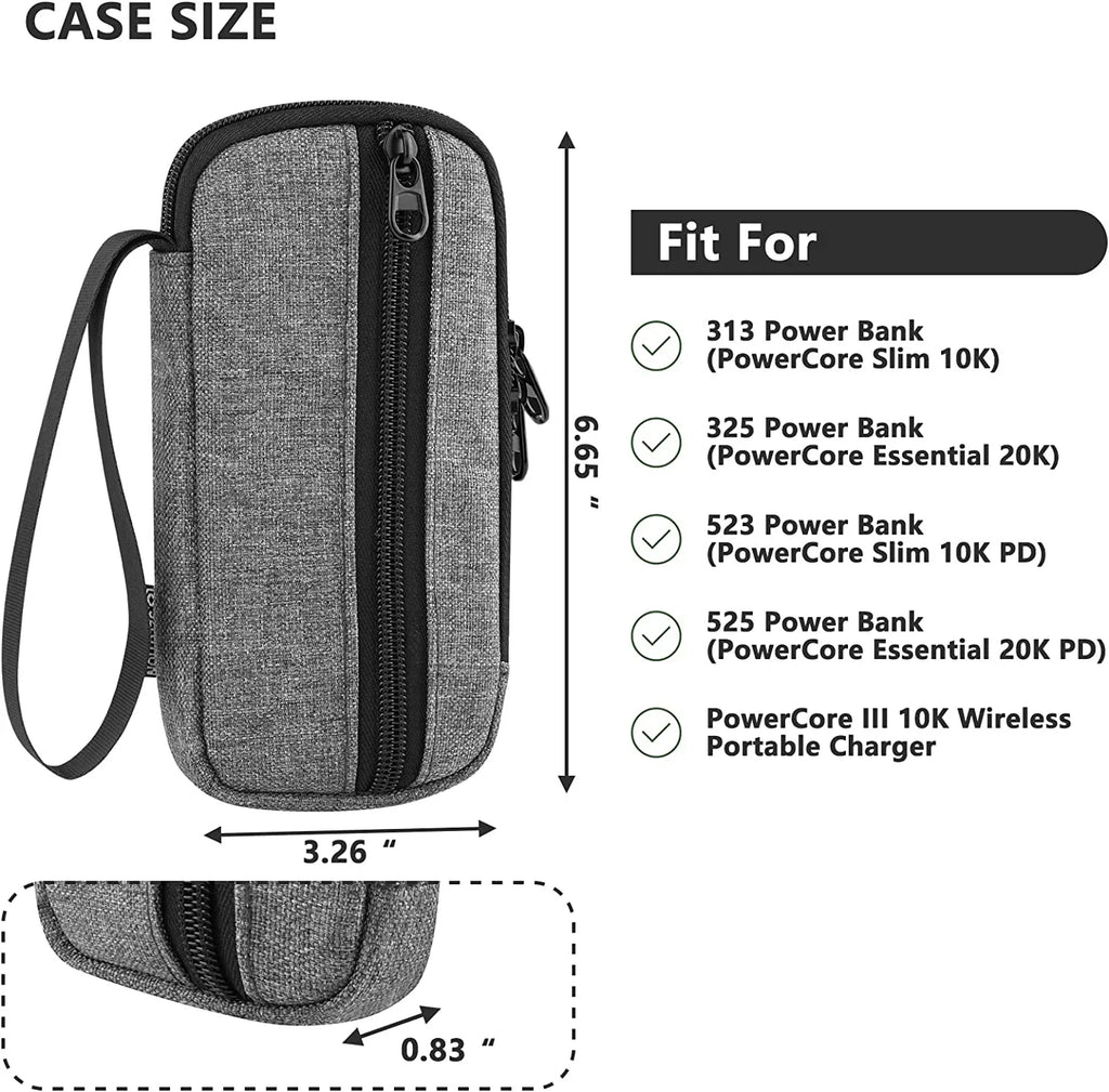 Case 10K), PD), 20K), Travel 523 Power 10K 325 Slim 525 Anker 313 Essential for (PowerCore (PowerCore Bank (PowerCore