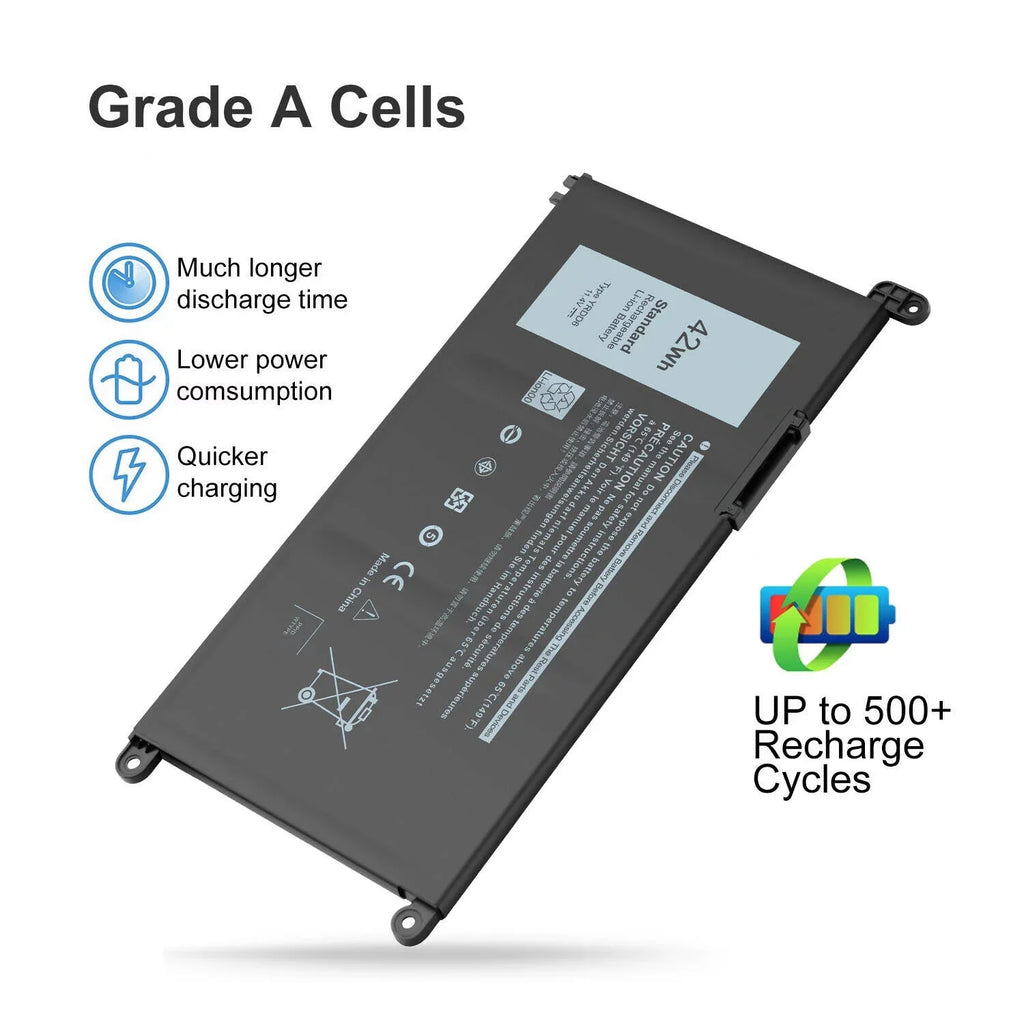 YRDD6 3584 15 for 5485 3593 FAST Inspiron 5491 42Wh 5480 Battery USPS 3493
