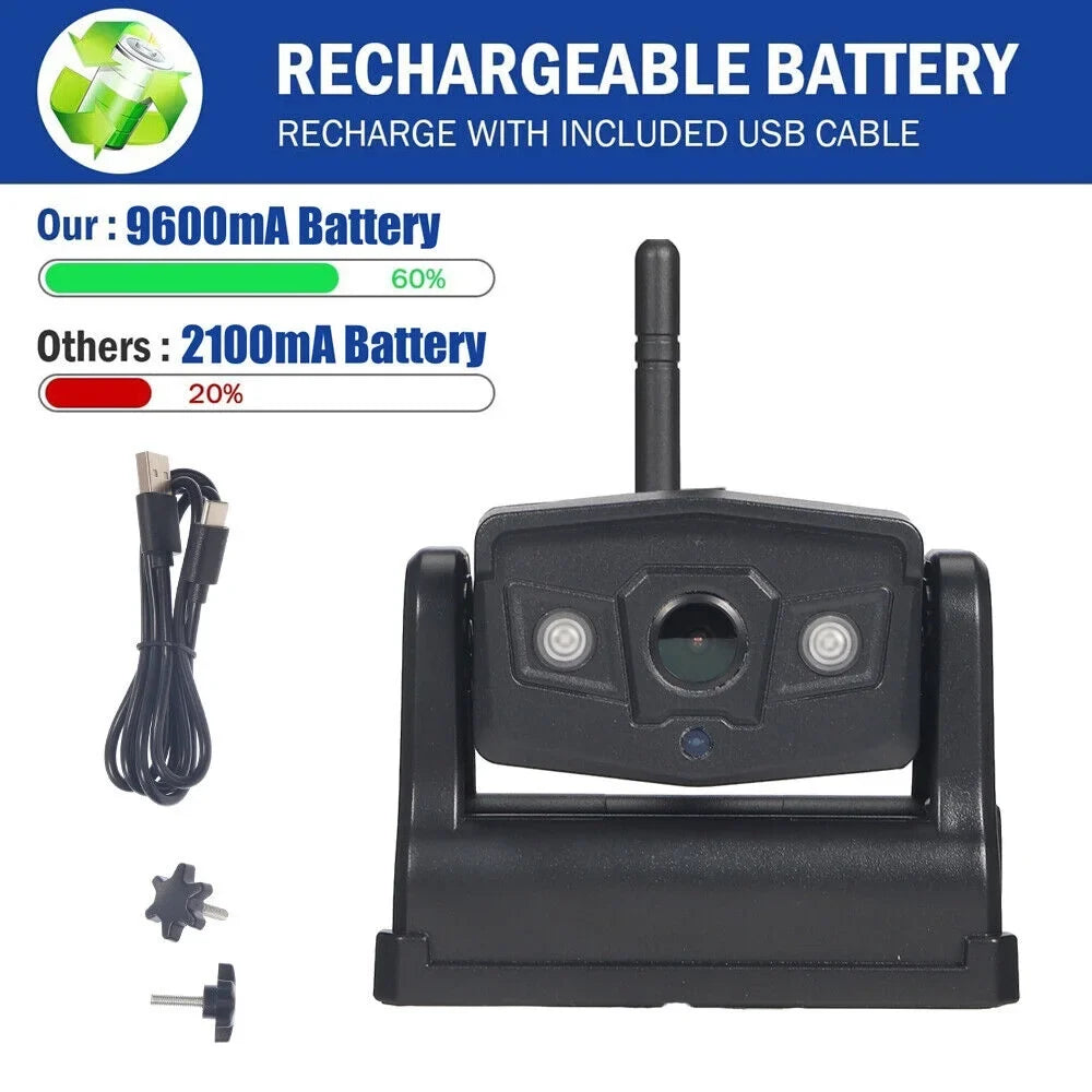 View Battery Jahy2Tech Camera Wireless WiFi Camera, Backup Front/Rear 9600mAh Magnetic