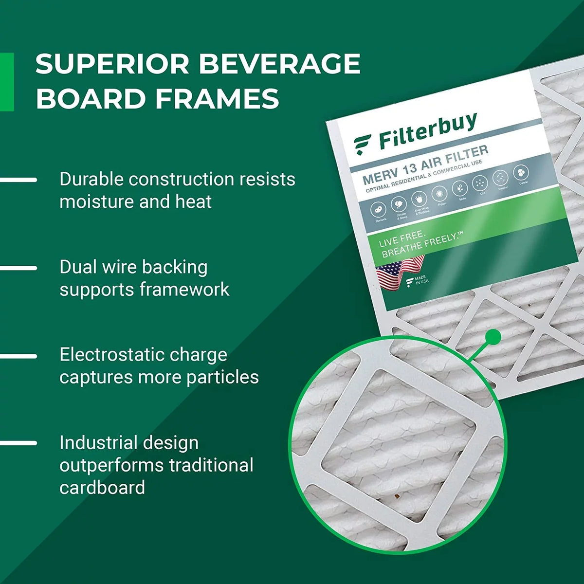 Filterbuy MERV AC 13 Pleated Filters Furnace 15x28x1 Air (5-Pack) HVAC
