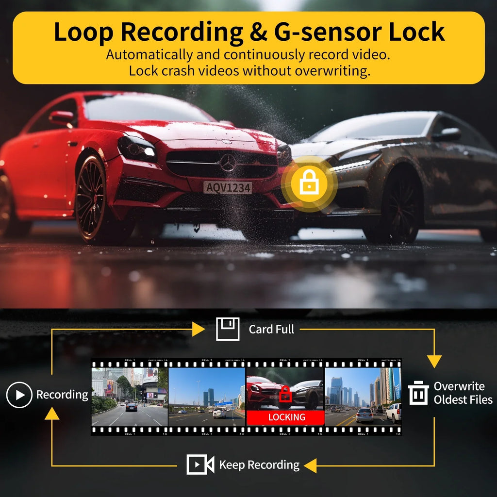 to128GB Inside Rear and Monitoring, Car AQV Front G-Sensor, Night Reverse Infrared DashCam Camera, Parking 3 WDR,up Vision, Channel 2K +1080P+1080P Camera with Loop Recording, ZD60