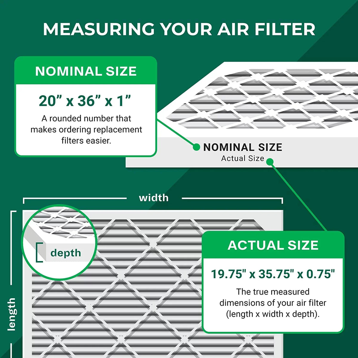 20x36x1 11 Pleated Air Filterbuy (5-Pack) Filters AC MERV Furnace HVAC