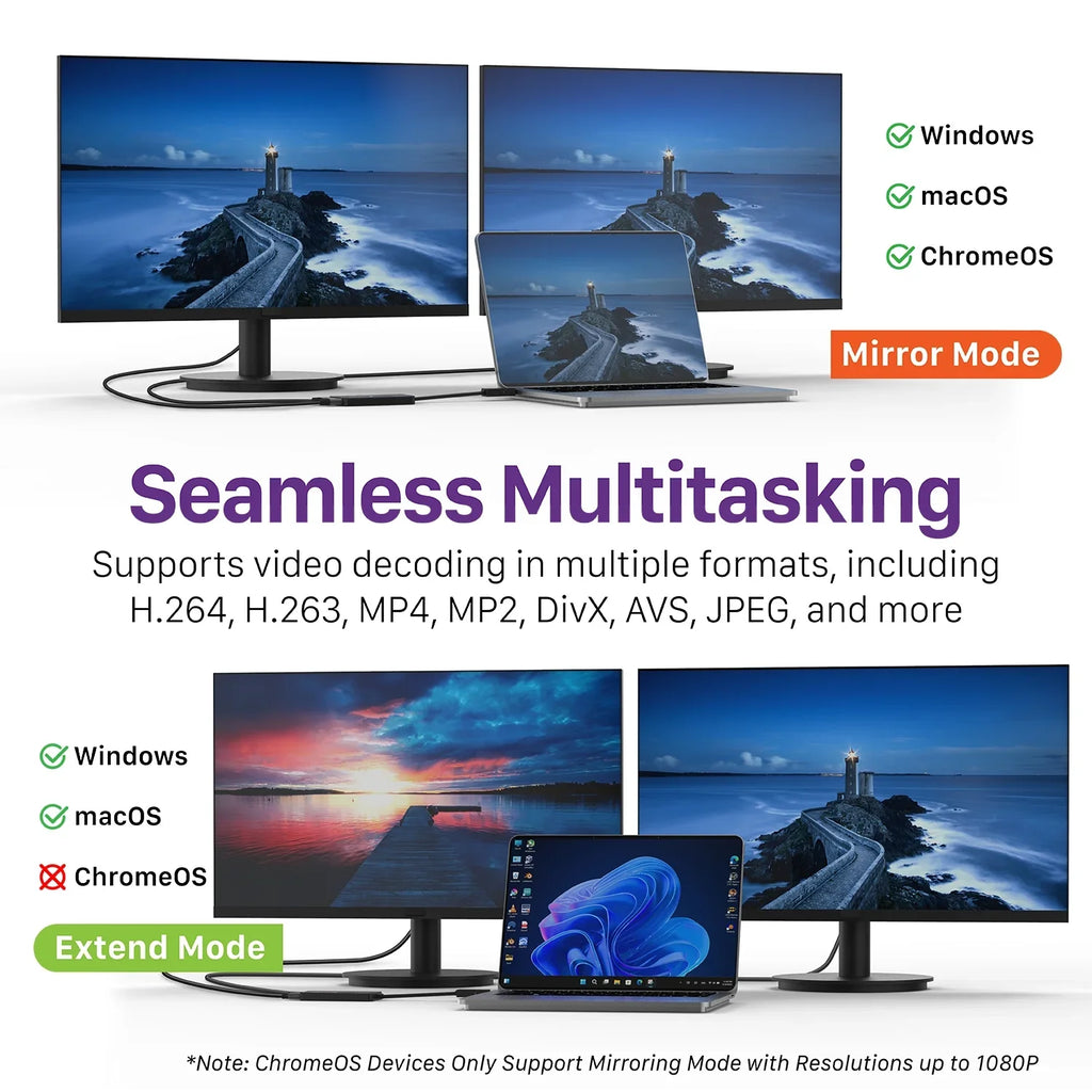 Monitor HDMI Windows Adapter, Monitors & USB 4 to 4K@30Hz+1080P@60Hz, Display Fosmon Adapter, HDMI USB-A, Video 2.0 Splitter Mac Support for Dual 3.0 Thunderbolt 6 OS Displays USB USB-C, Graphics 3/4,