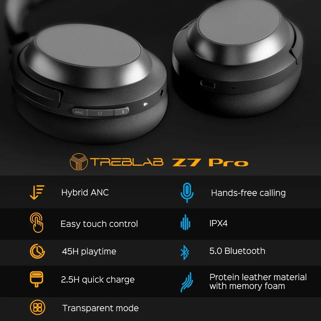 Sound, & with Ear Z7 (Grey) Mic PRO Touch Control w/aptX, Playtime Charging, Stereo USB-C Headphones TREBLAB Over Fast ANC - Bluetooth Canceling Wireless 45H - Active Hybryd Noise Headphones