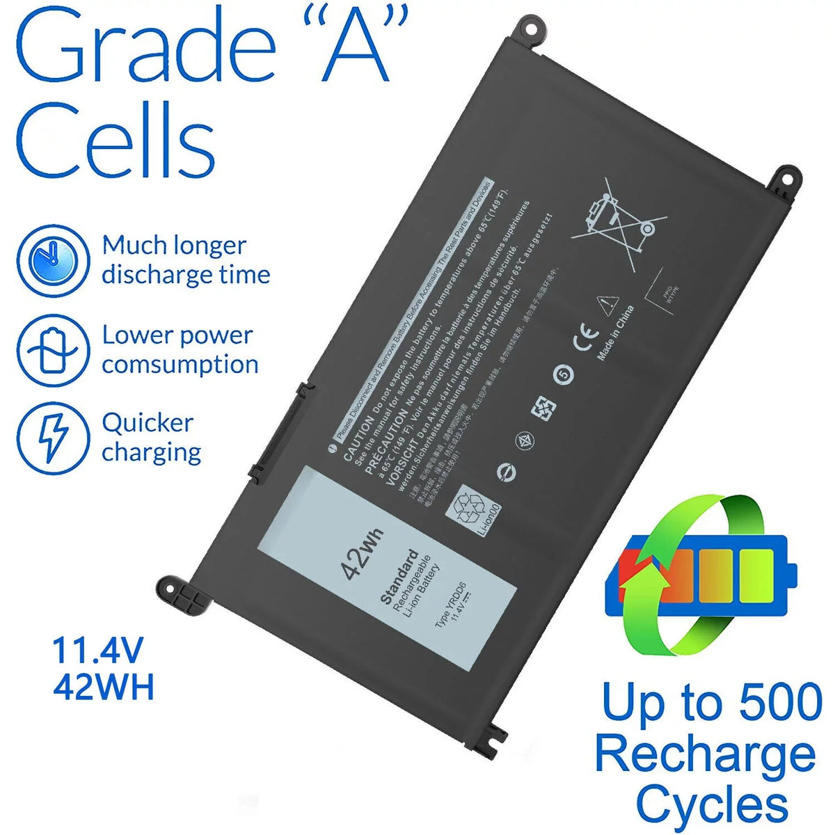 YRDD6 3584 15 for 5485 3593 FAST Inspiron 5491 42Wh 5480 Battery USPS 3493