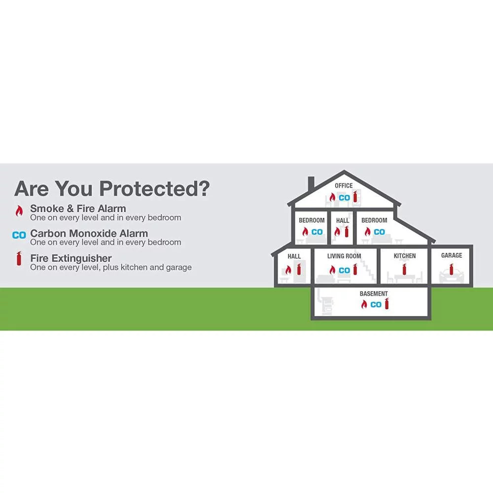 Alert Monoxide First Pack Alarm, Detector Carbon 2