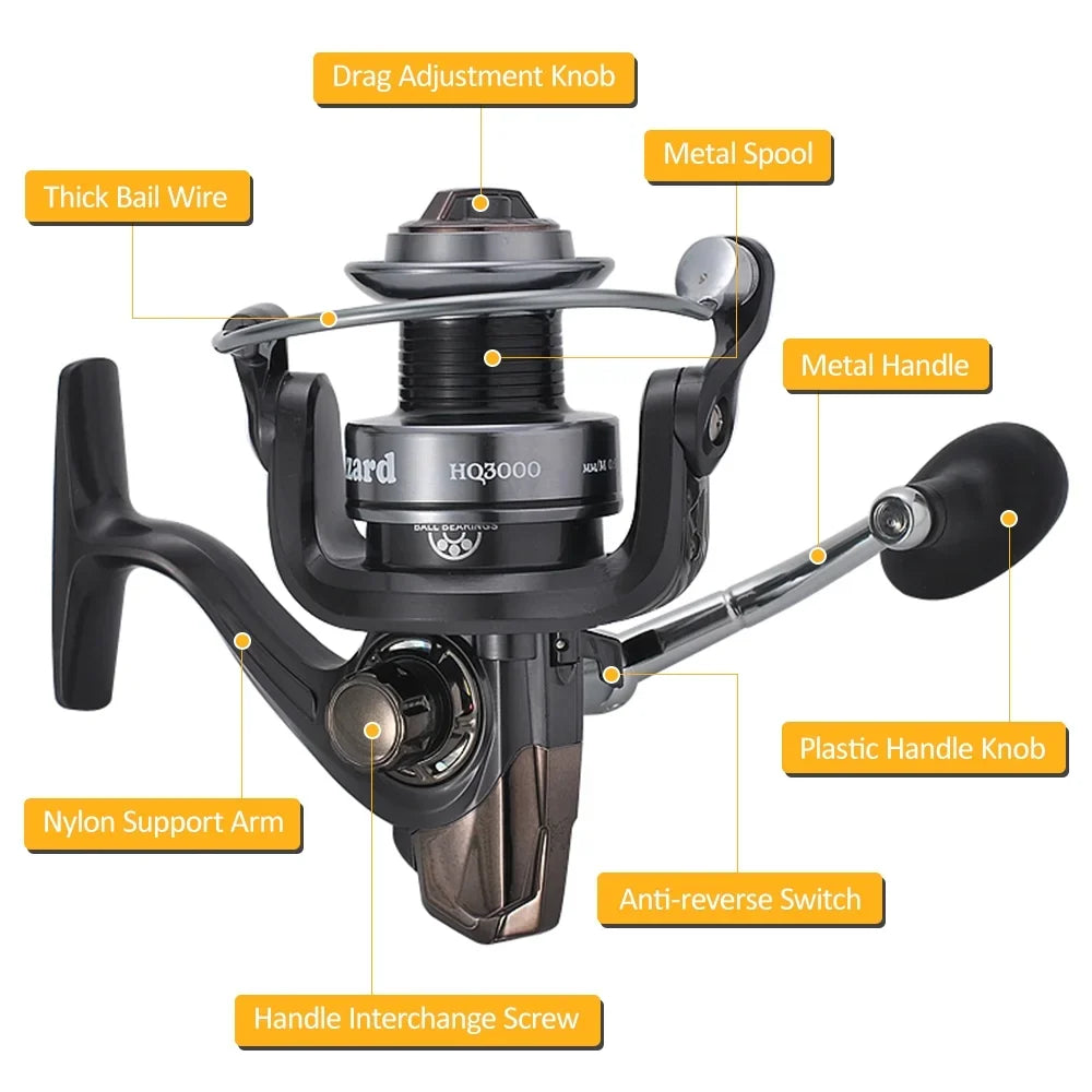 Fishing Series Reel Ball Rookin 5000 lizard Reel Eryue Reel,Series 3000-10000 Siuke Boat Qahm Reel Ball Series Fesjoy BoatSea Sea
