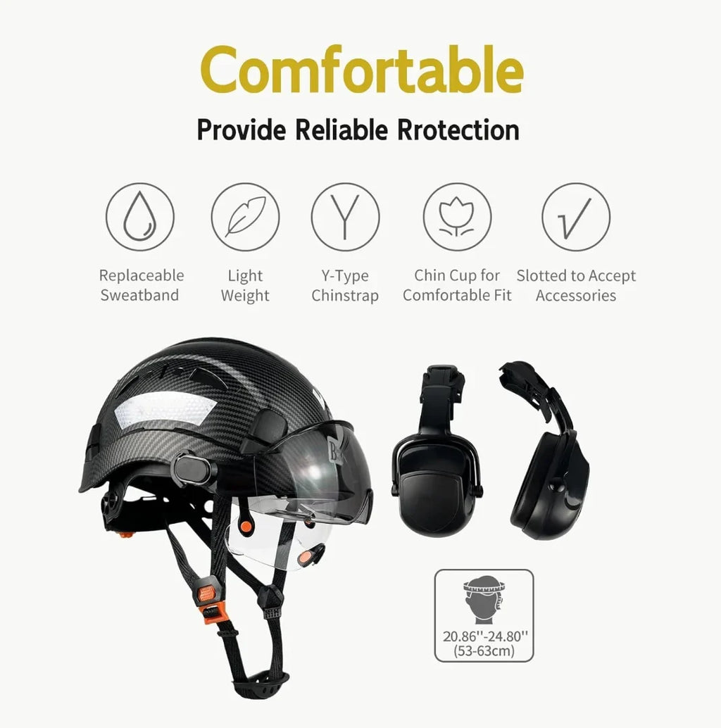 Industrial Protection Safety with Vented Head Construction Visor Helmet Muffs Approved Work Visor Z89.1(Black) OSHA Certified Ear Hardhats Hat with ANSI/ISEA Hard