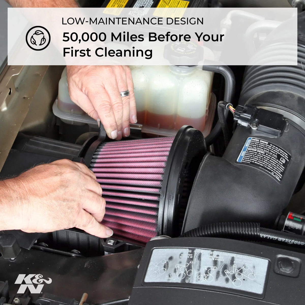 Washable, Filter, Replacement Industrial Heavy High Premium, Filter: Duty: Engine Air Performance, K&N E-3450