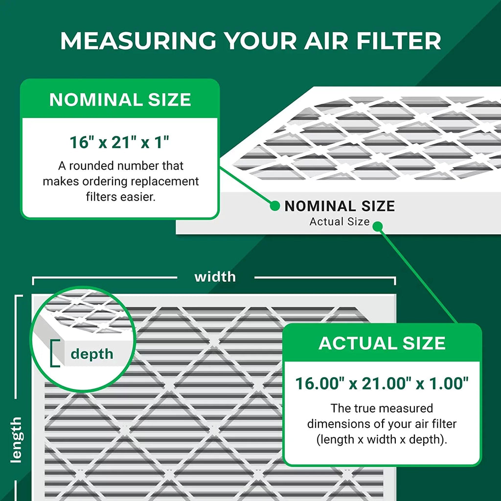 16x21x1 Furnace AC (3-Pack) Pleated Air Filters HVAC 11 MERV Filterbuy
