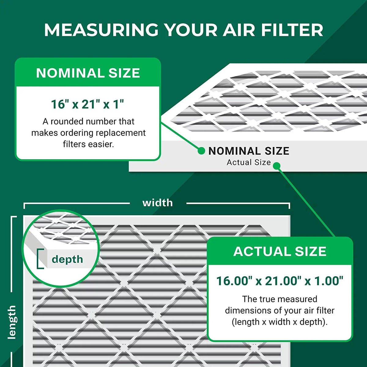 16x21x1 Furnace AC (3-Pack) Pleated Air Filters HVAC 11 MERV Filterbuy