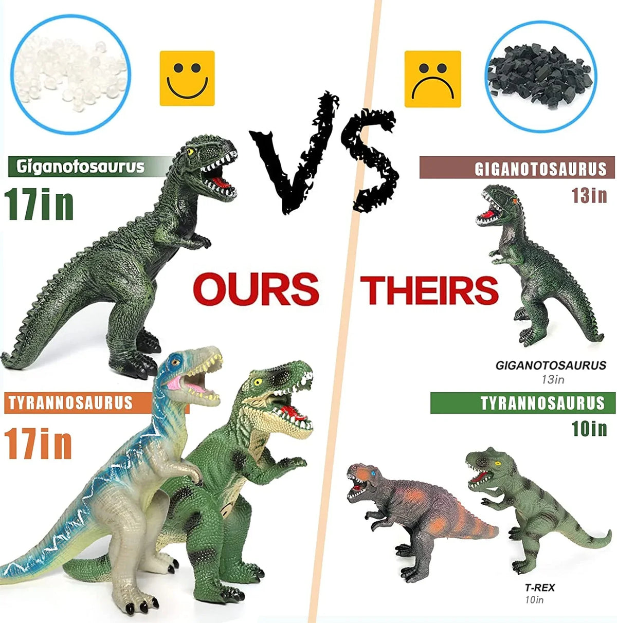 Birthday T-Rex, for 13-17 Soft Lovers Kids Dinosaur Dinosaur Perfect Gifts Inches and Dinosaur Jumbo - Large for Toddlers, Party Set 6 Toys Velociraptor Dinosaur Blue Toys Piece Favors,