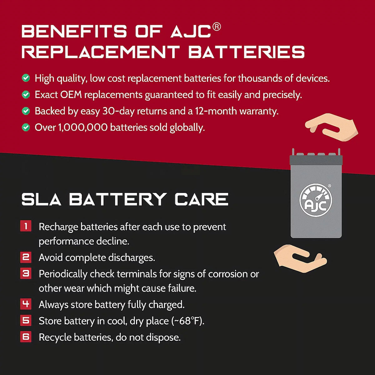 Replacement - Battery an 12V This Is Bombardier (2004-2006) Replacement Snowmobile Elite Brand AJC