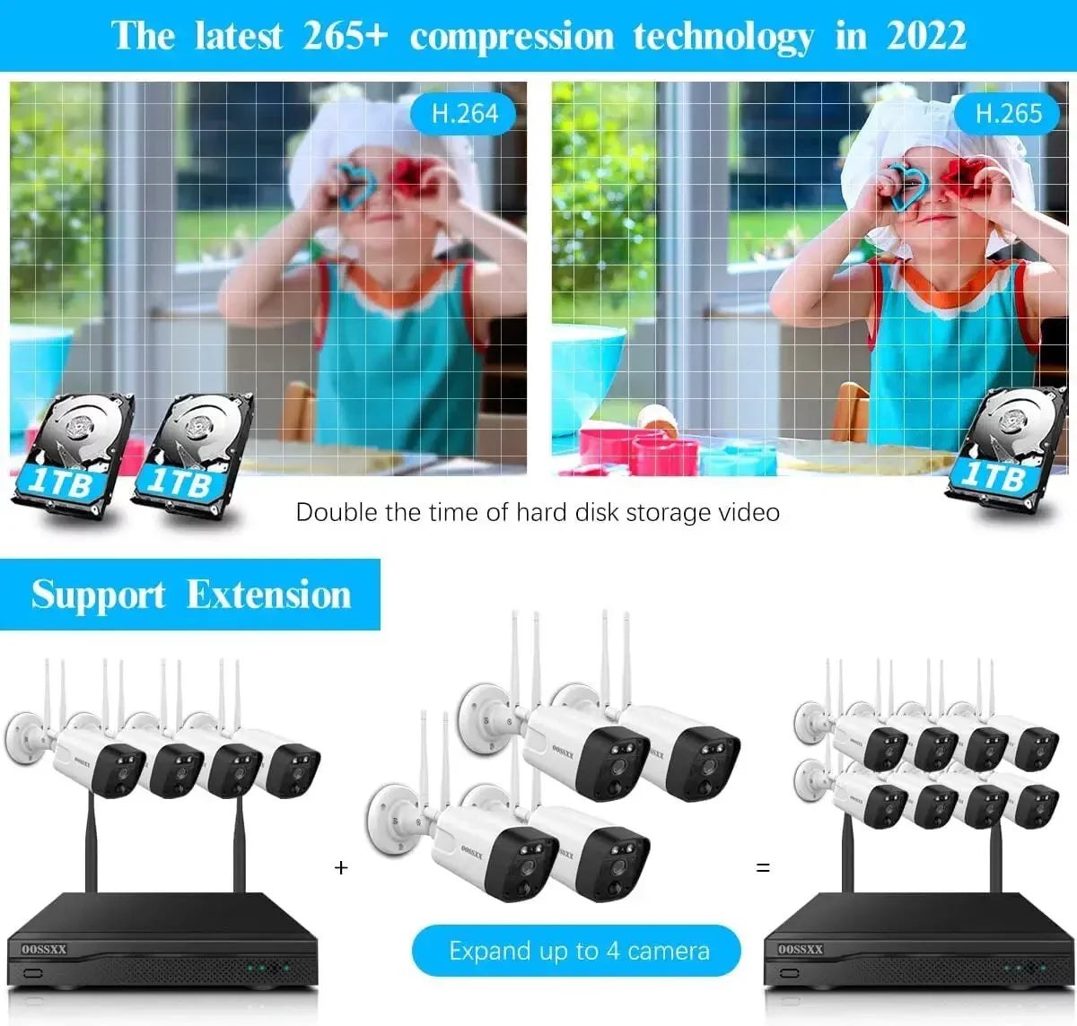 All-in PIR Camera System}, Detection two-way 10-inch monitor with 5.0mp Wireless by 1TB，Dual Antennas, one {Full OOSSXX 4pcs audio