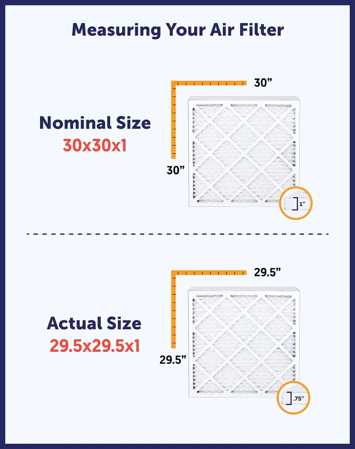 HVAC 4-PACK Filter Actual Furnace MERV | 50 4x50x1a Pleated | .75" USA MADE x Filter A/C | dimension: Filters IN Air 8 King 4 | x