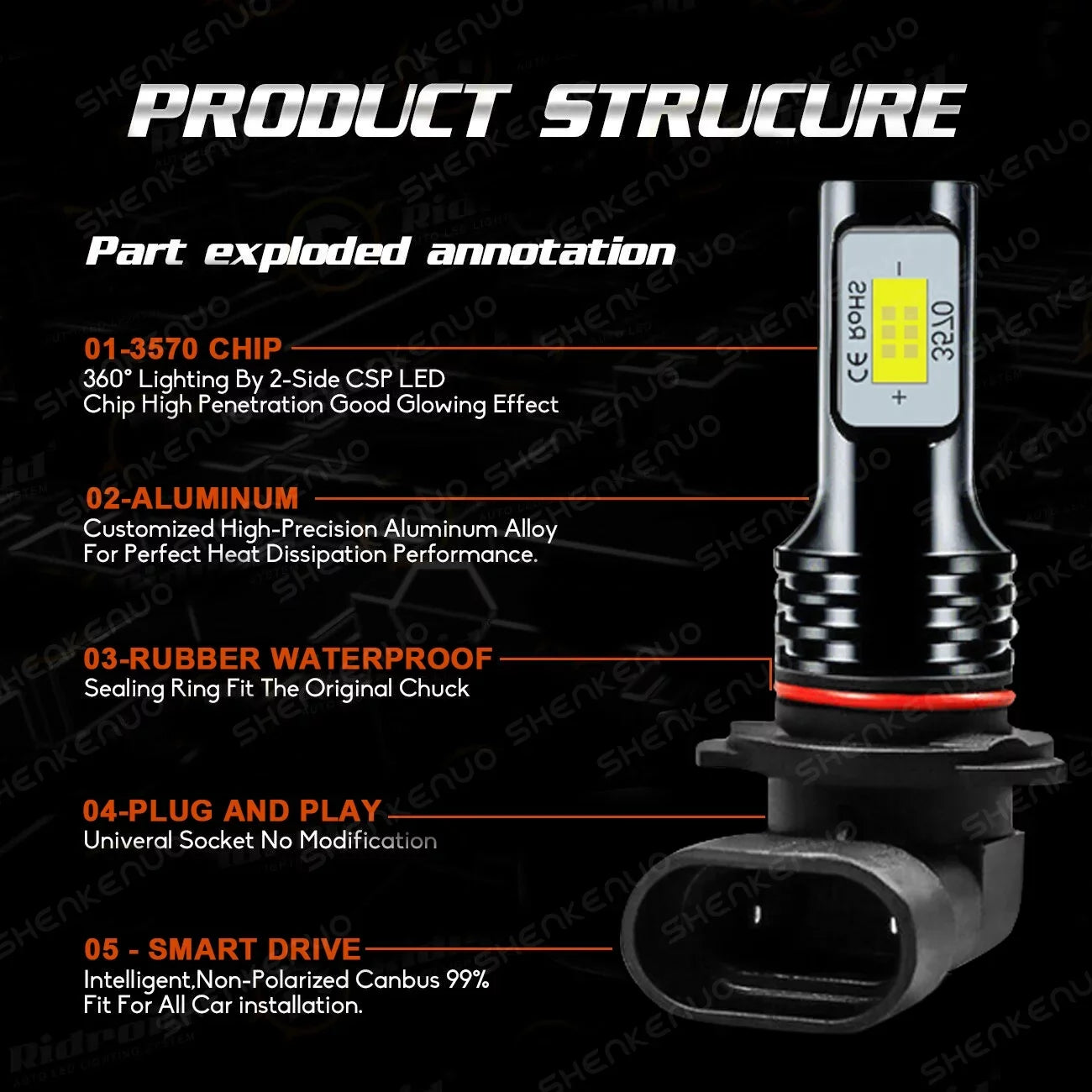 Headlights For Super 2000-2006 LED Tahoe Lights Kit Chevy 2002 2000 Silverado 1999 2001 Bright white Bulbs 6000K 6X