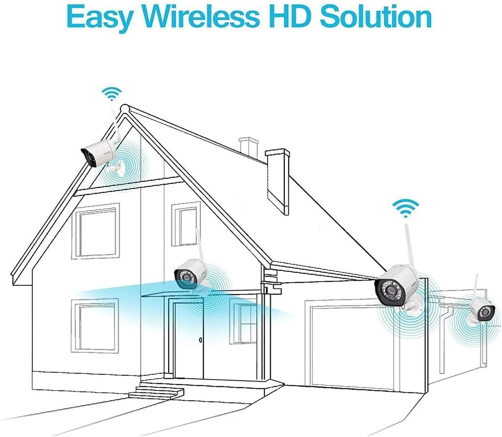 Alexa IP WiFi Wireless Security 2 Vision System Cameras Smart with Night Compatible exterior Plug-In, Pack Zmodo Camera