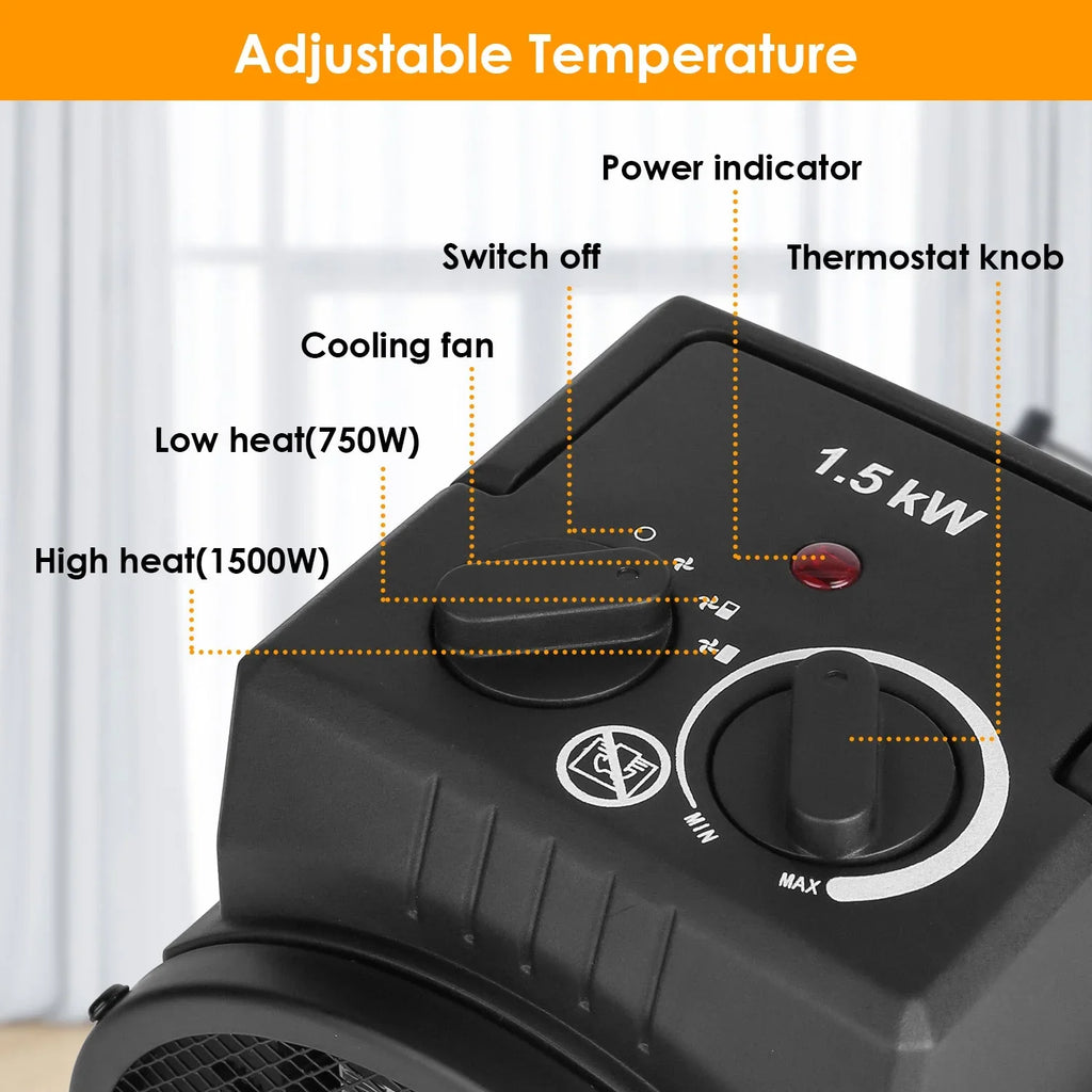 Adjustable Personal Ceramic Office Desk Overheat Heater Space for Fan Electric 1500W Portable iMounTEK Bedroom Temperature Heater Protection with