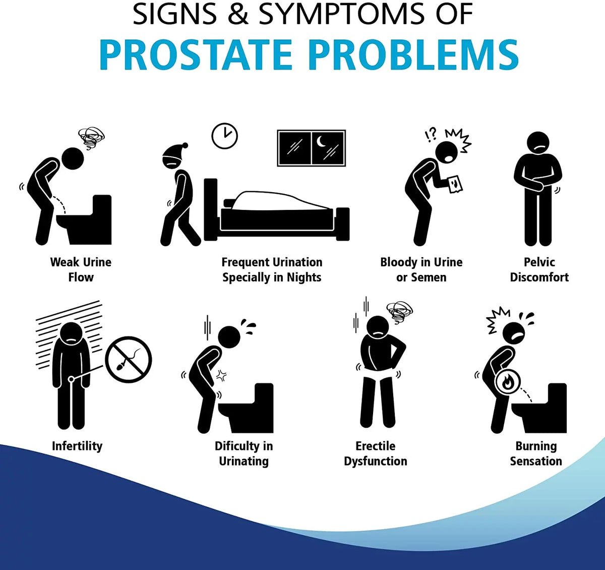 100% Urinary Prostate Healthy Health Prostate Natural Made for Prostasan - Inflammation Men's Promote USA - - Formula Dietary Flow, Function in Supplement 90 Prostate Boost Relief, Caps-