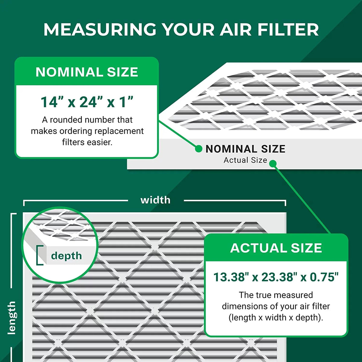 Filterbuy Air 14x24x1 Furnace HVAC Filters (12-Pack) AC 11 Pleated MERV