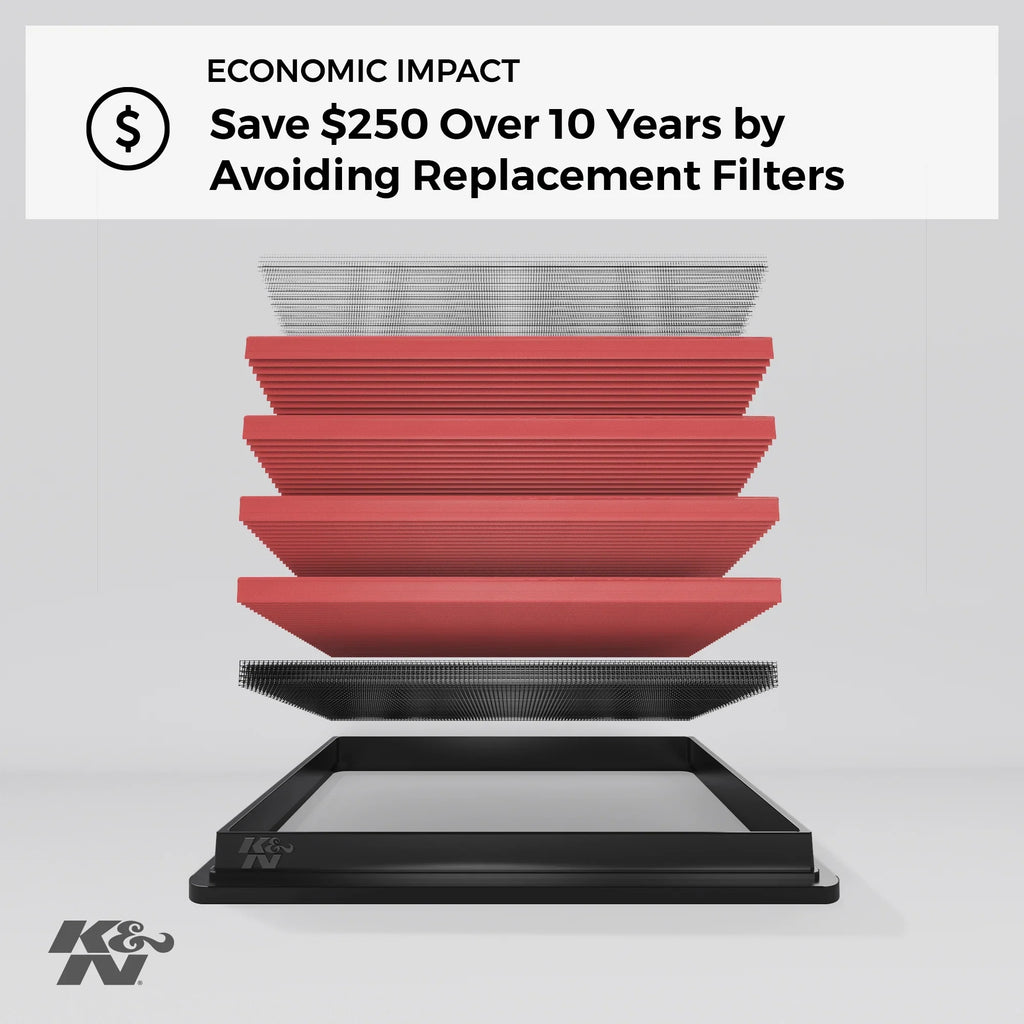 Filter: Replacement /Infiniti A250, High Engine Performance, (CLA180, CLA200, Q30, Filter: B160, A180, K&N Premium, 33-2995 B250, QX30), B200, Air A160, Washable, GLA250, 2012-2019 A200,