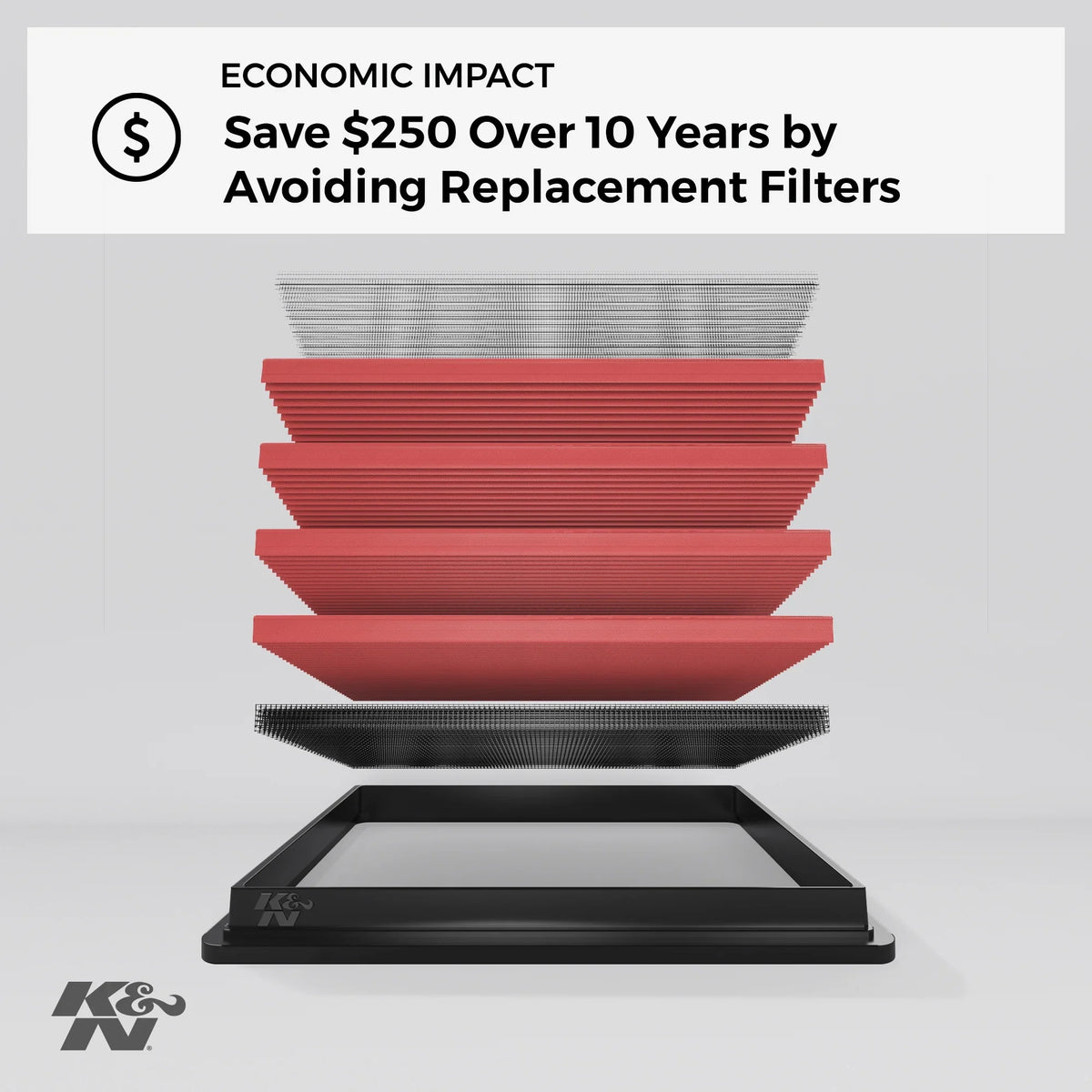 Filter: Replacement /Infiniti A250, High Engine Performance, (CLA180, CLA200, Q30, Filter: B160, A180, K&N Premium, 33-2995 B250, QX30), B200, Air A160, Washable, GLA250, 2012-2019 A200,