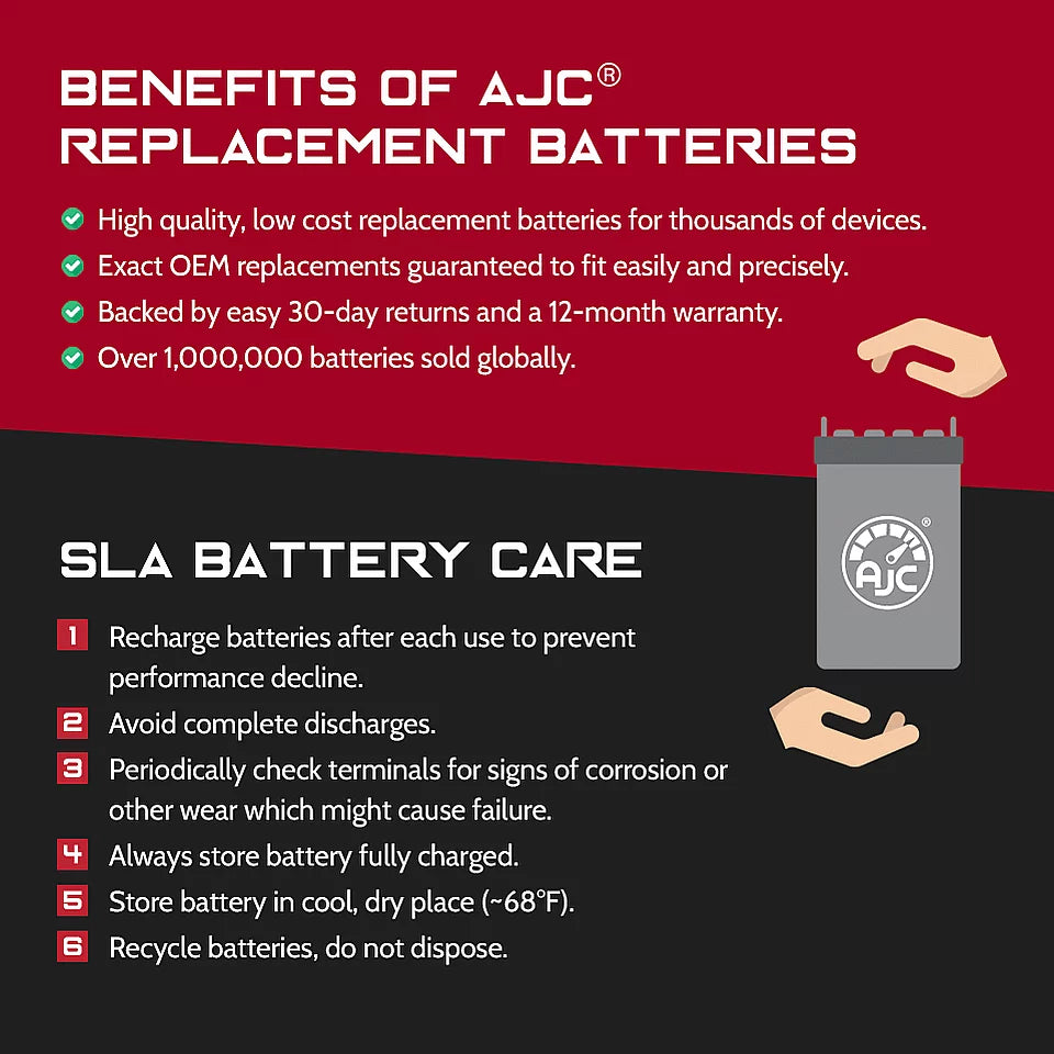 (2001-2017) AJC 1000CC - Brand Replacement 12V Motorcycle Replacement Battery an GSX-R1000 This Suzuki Is