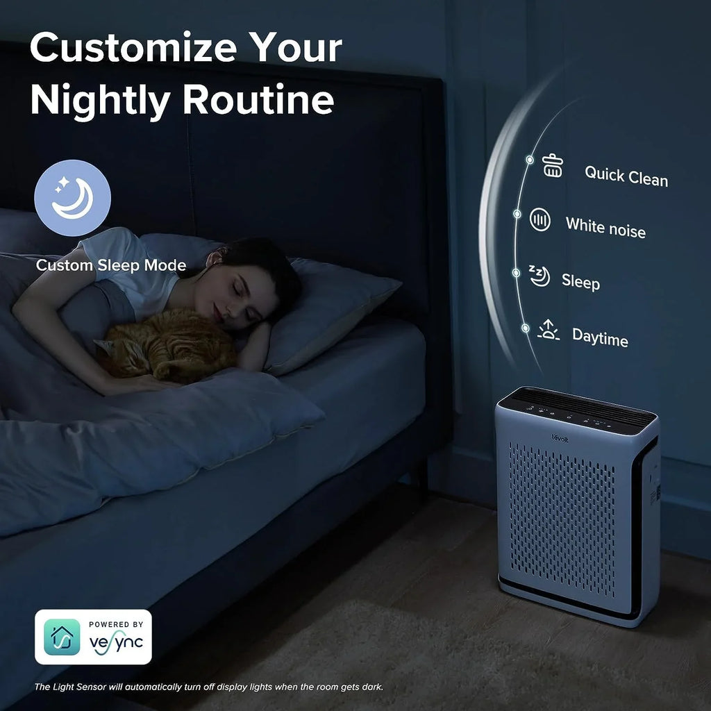 Purifiers Ft² Home Dust, Smart Captures Washable grade and Air Filters, Air Smoke, 100S WiFi, for Filter Room Large Sensors, LEVOIT Up 1110 HEPA Light Pet Hair, Vital with Allergies, Bedroom to