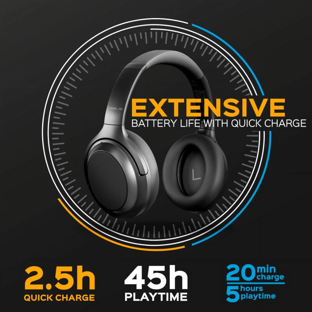 Sound, & with Ear Z7 (Grey) Mic PRO Touch Control w/aptX, Playtime Charging, Stereo USB-C Headphones TREBLAB Over Fast ANC - Bluetooth Canceling Wireless 45H - Active Hybryd Noise Headphones