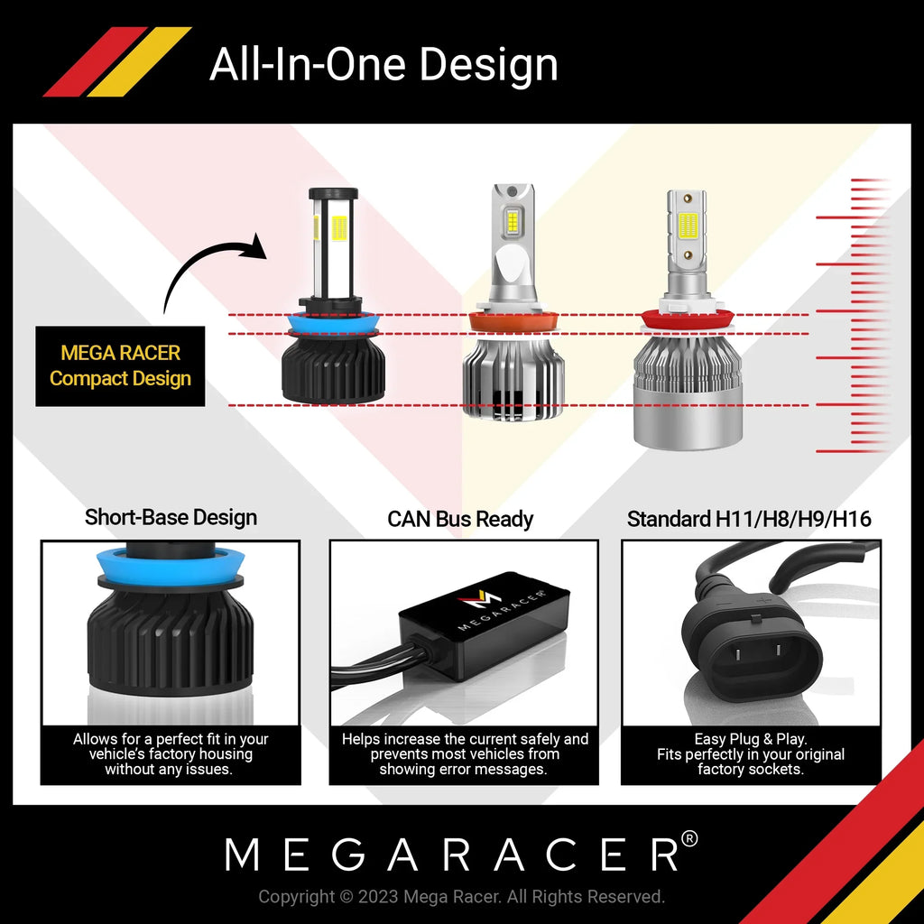LED 17 Racer 16 2018 Fiat 6000K 10000LM 19 White 60W Light 2015 12V Fog Headlight 14 500L Bulbs 18 2016 Mega Automotive 500L 2014 Sided H9 Replacement Fiat 2017 H11 Diamond 2019 15 H8 4