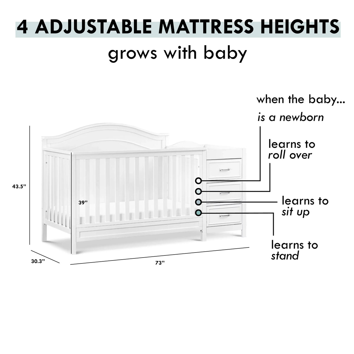 Combo Charlie White DaVinci and Crib in Changer Convertible 4-in-1