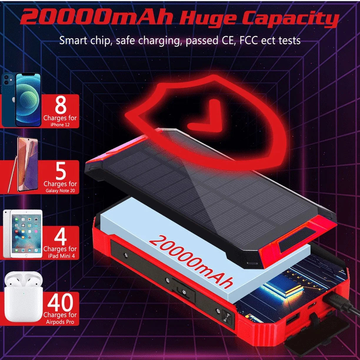 6 4 20000mAh Flashlight Cables Power Waterproof LED Solar IPX4 Outputs External Battery Qi Ulefone C Charger Built-in with Bank For Inputs Armor Solar 9 15W USB 3 Wireless Port Portable 5V/3A