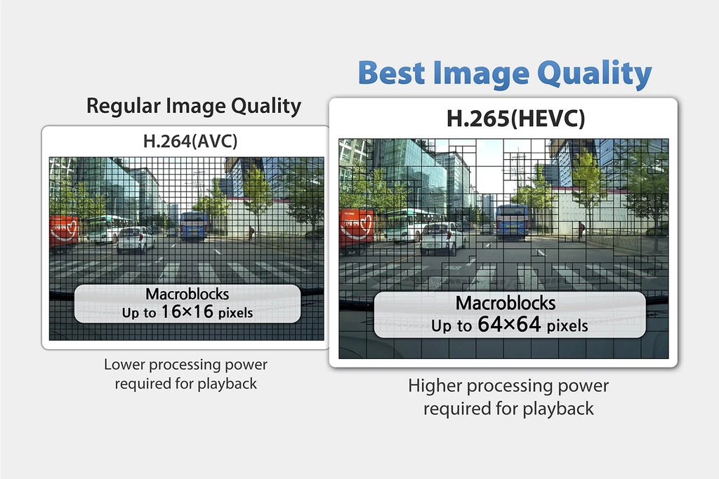 Pro Card Hardwire Kit | SD 2-Channel DR900S-2CH | Magic 16GB 4K with Power Blackvue Dashcam