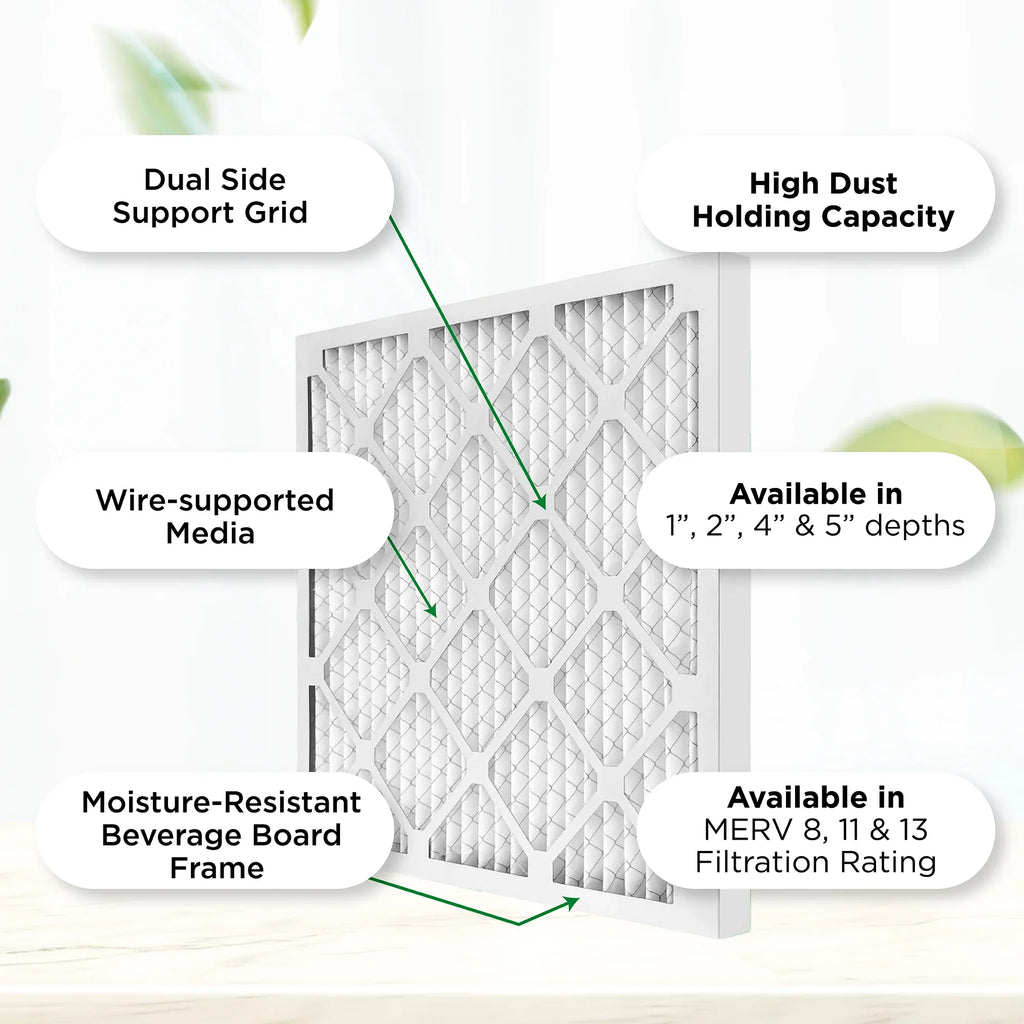 MERV x 3/4 Case Actual x 11-7/8 12x30x1 8 Pamlico AC Air of Air Pleated 29-7/8 Filters. Furnace 12. dimension: