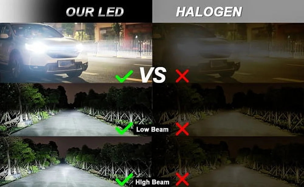LED Headlight 2006 & Country Bulbs High/Low For 2007 Chrysler 2005 Town Beam Kit