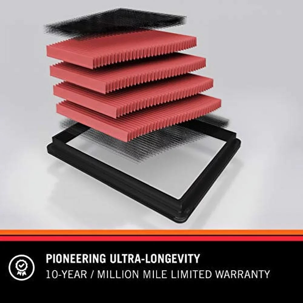 Z4 2006-2017 Performance, Series M, Replacement 35i, 33-2367 Washable, Air sDrive other I, 3.5 models), sDrive (Z4, Z4 High and Filter: Filter: Premium, Engine 135i select 335is, 1 K&N