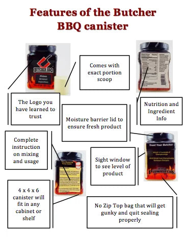 BBQ Bird Butcher Booster Honey 12oz.