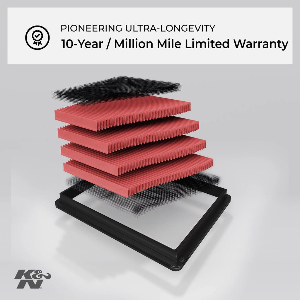 Filter: Replacement /Infiniti A250, High Engine Performance, (CLA180, CLA200, Q30, Filter: B160, A180, K&N Premium, 33-2995 B250, QX30), B200, Air A160, Washable, GLA250, 2012-2019 A200,
