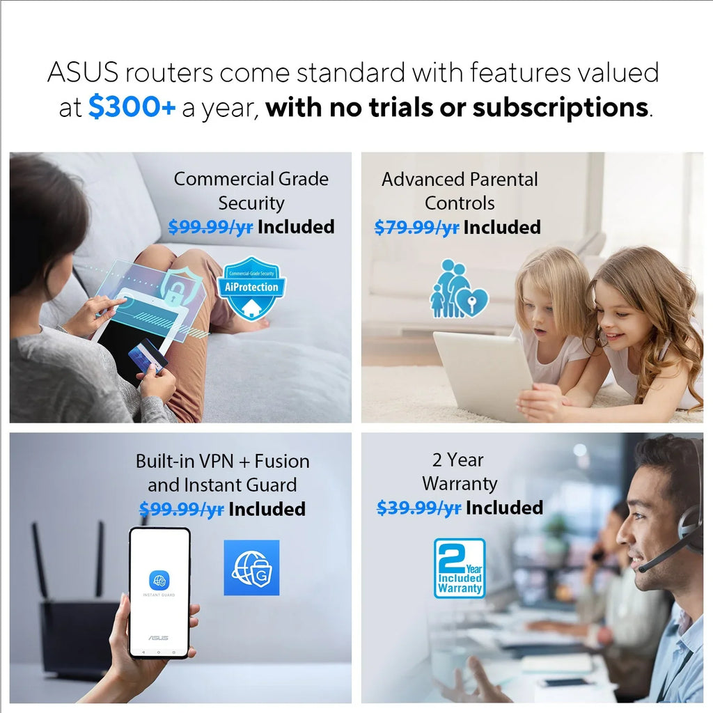 network Mesh 2.5G SSIDs, up life-time security Coverage parental Whole-Home (XT8-WHITE)-2 controls, ASUS sq.ft/6+rooms, Tri-band 3 WiFi AX ZenWiFi pack, port to 6.6Gbps, free 6 System and 5,500