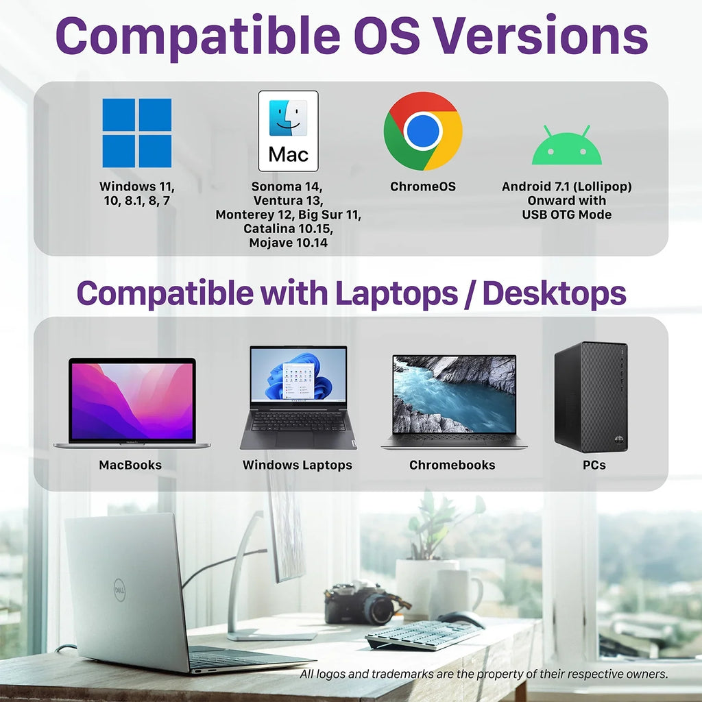 Monitor HDMI Windows Adapter, Monitors & USB 4 to 4K@30Hz+1080P@60Hz, Display Fosmon Adapter, HDMI USB-A, Video 2.0 Splitter Mac Support for Dual 3.0 Thunderbolt 6 OS Displays USB USB-C, Graphics 3/4,