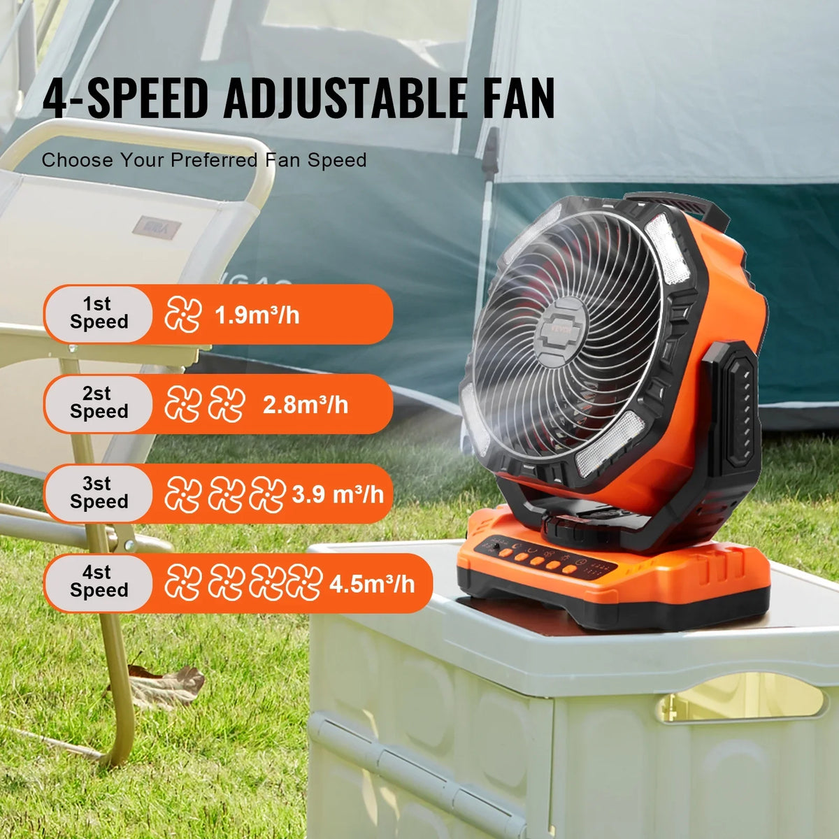 with Rechargeable Speeds SKYSHALO 13 Lantern Fan LED Swivel Timer 4 inch Portable