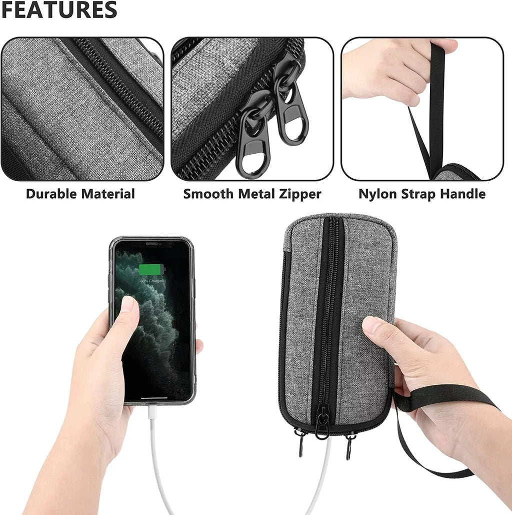 Case 10K), PD), 20K), Travel 523 Power 10K 325 Slim 525 Anker 313 Essential for (PowerCore (PowerCore Bank (PowerCore