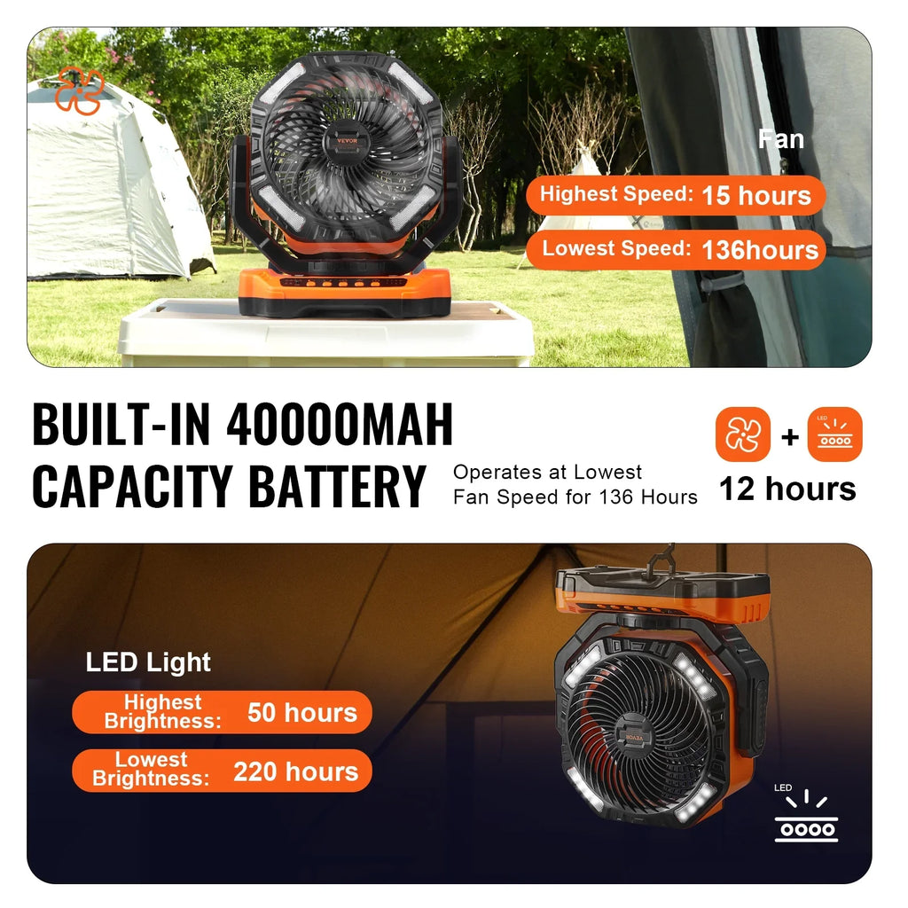 with Rechargeable Speeds SKYSHALO 13 Lantern Fan LED Swivel Timer 4 inch Portable