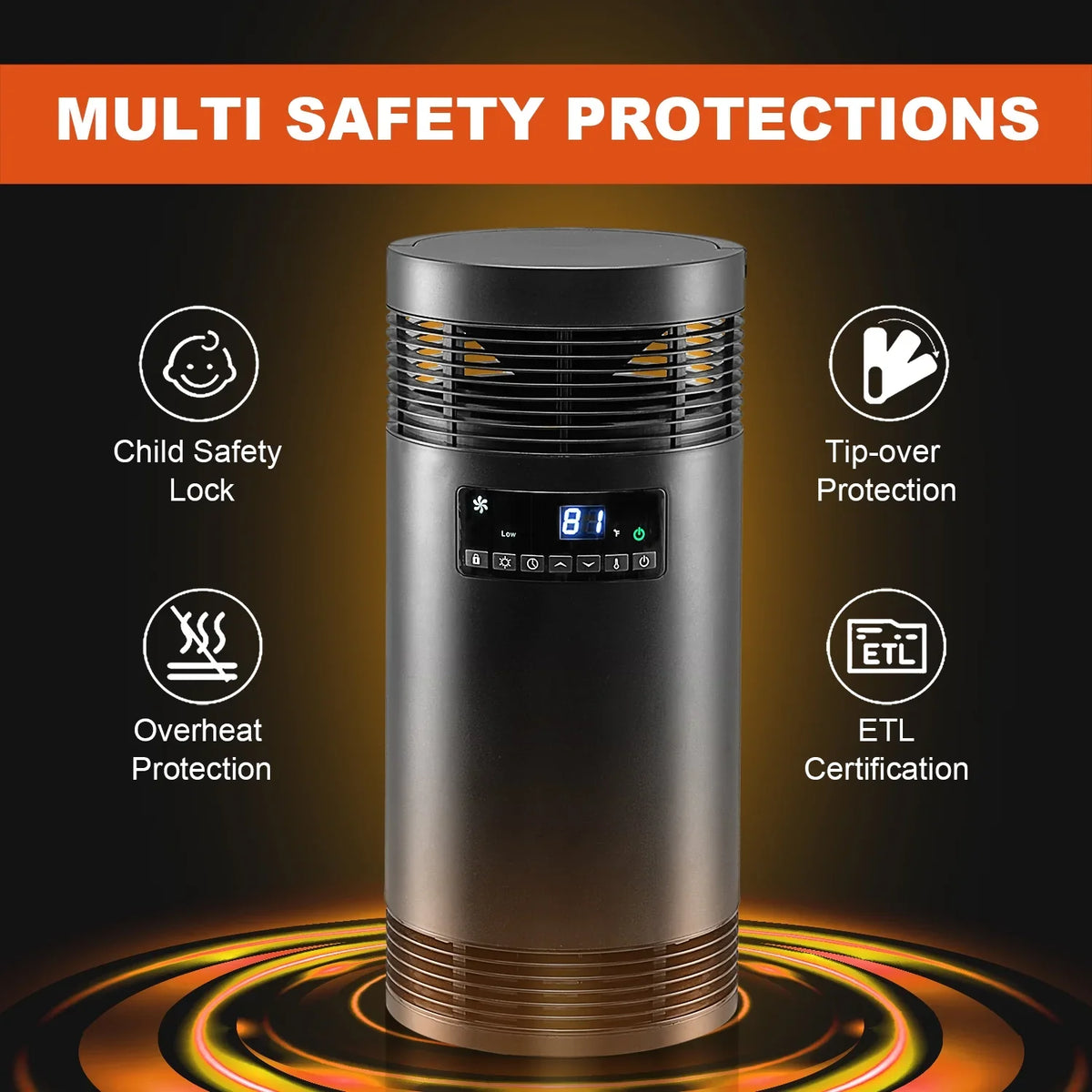 with Use, Only PTC Office Space Electric Safety Ceramic Desk Thermostat, Mode, Heater Protection Surround 1500W for Portable 360° with Office Indoor Heater Fan for Heater