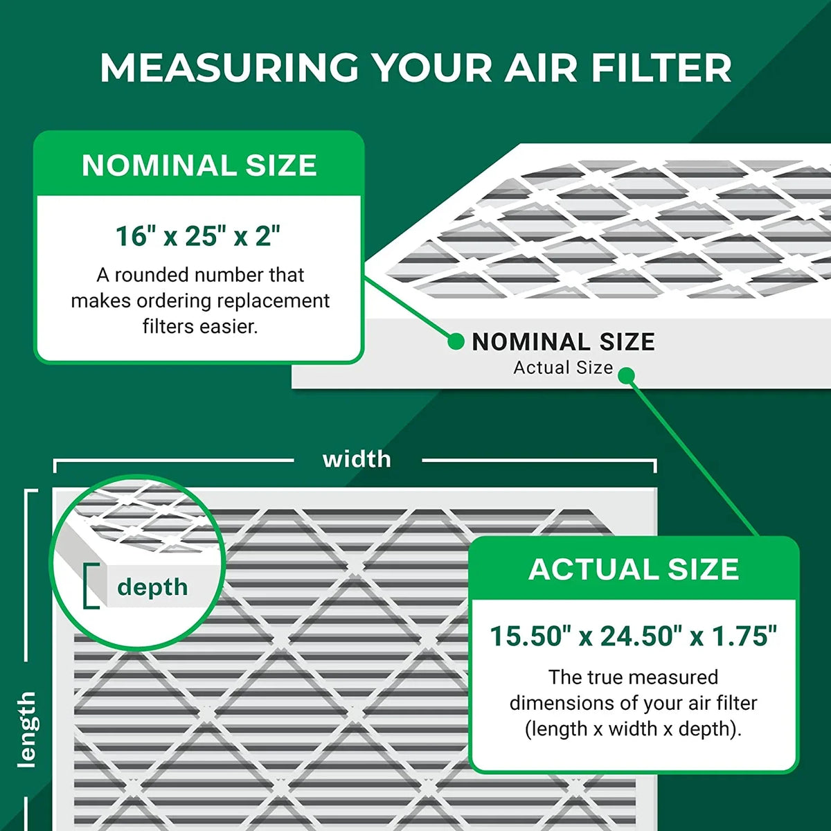 Filterbuy MERV AC HVAC (3-Pack) 16x25x2 Air 11 Pleated Furnace Filters