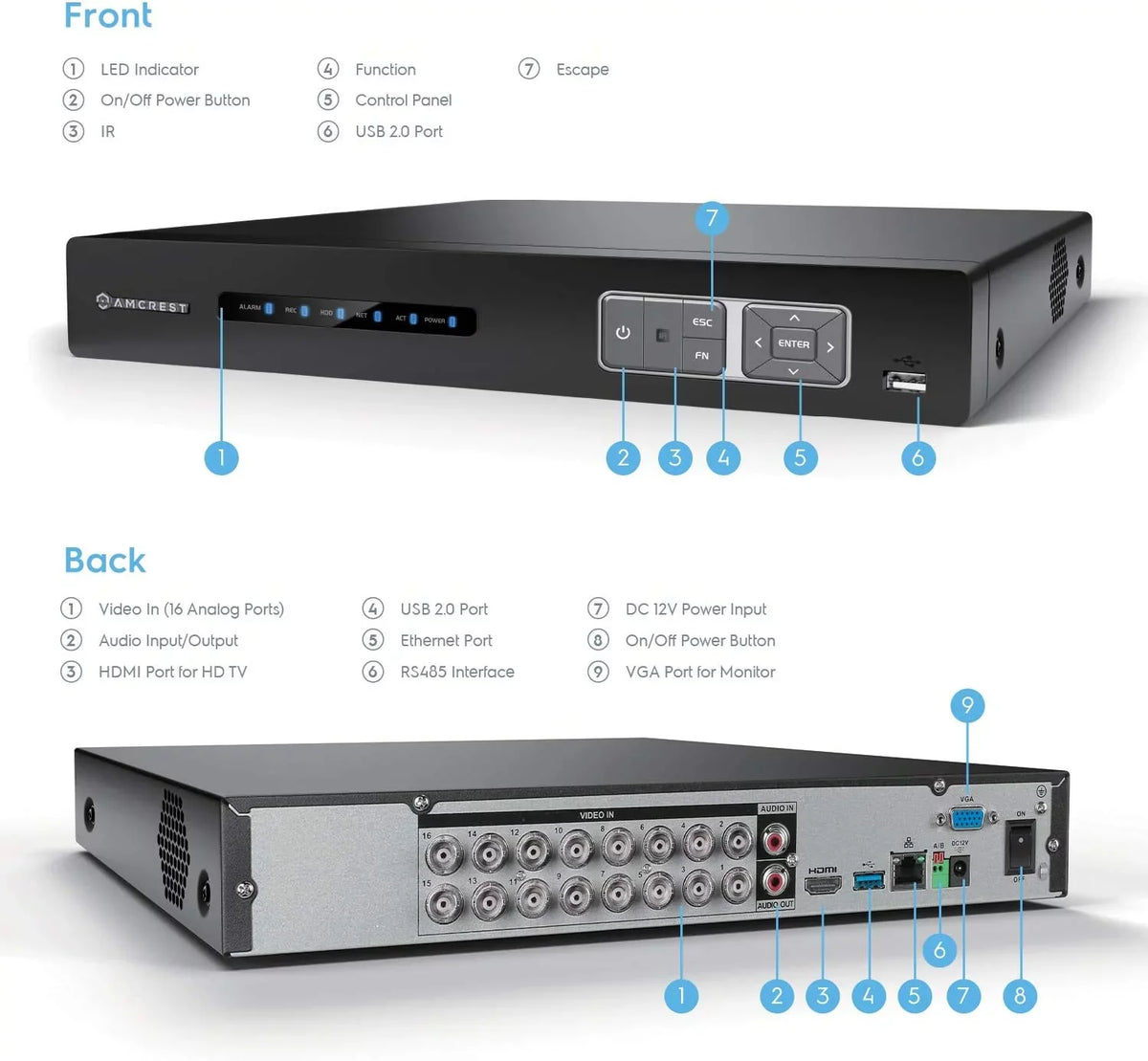 & Analog AI Smart DVR, Face Security 4K System (AMDV5116-I3) Vehicle AI Amcrest Cameras Cameras, Channel Security Amcrest IP Detection AI DVR Human for & Recorder, 16 Recognition, Camera DVR